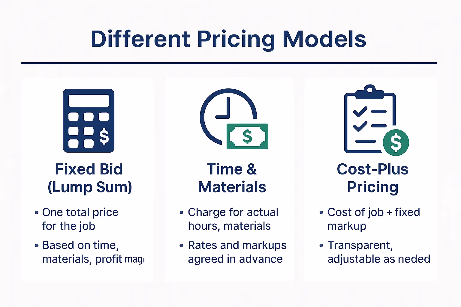 Different pricing models