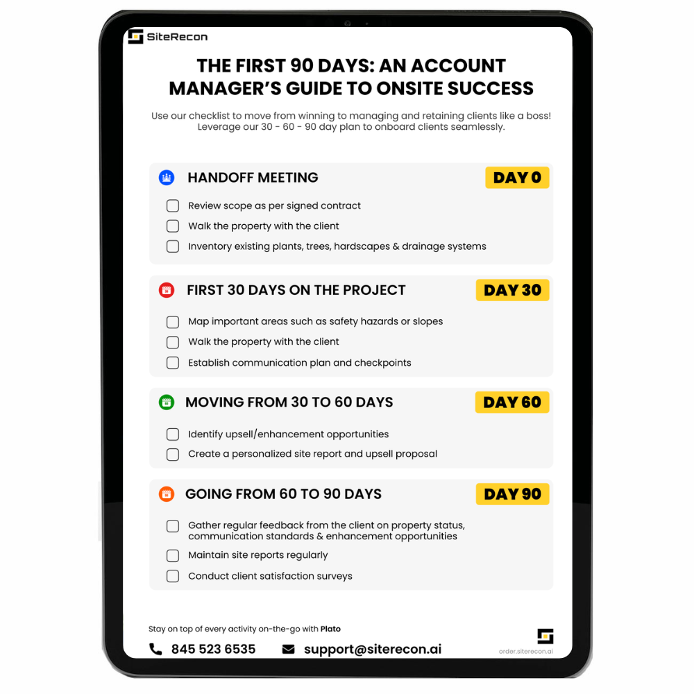 The Production Rate Connection by SiteRecon