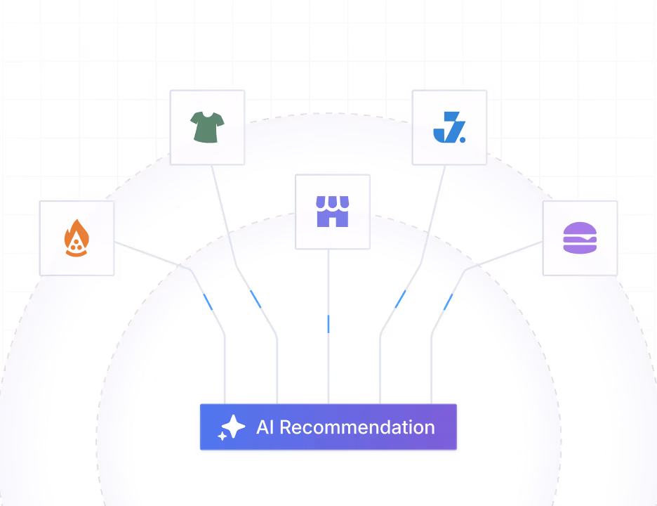 ai merchant recommendation 
