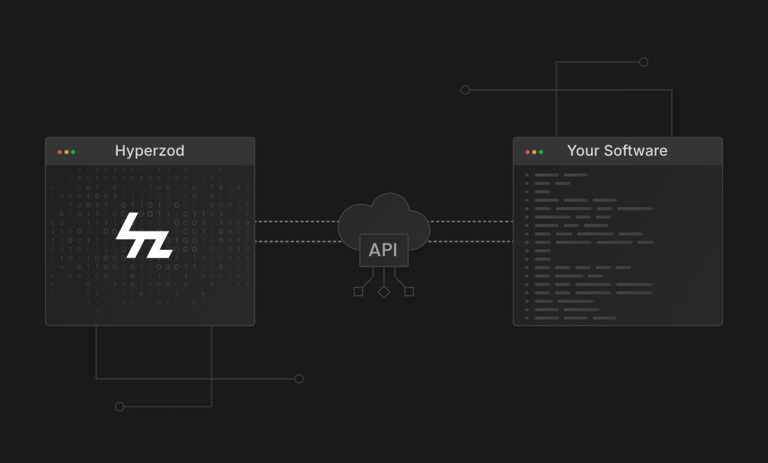 Hyperzod API