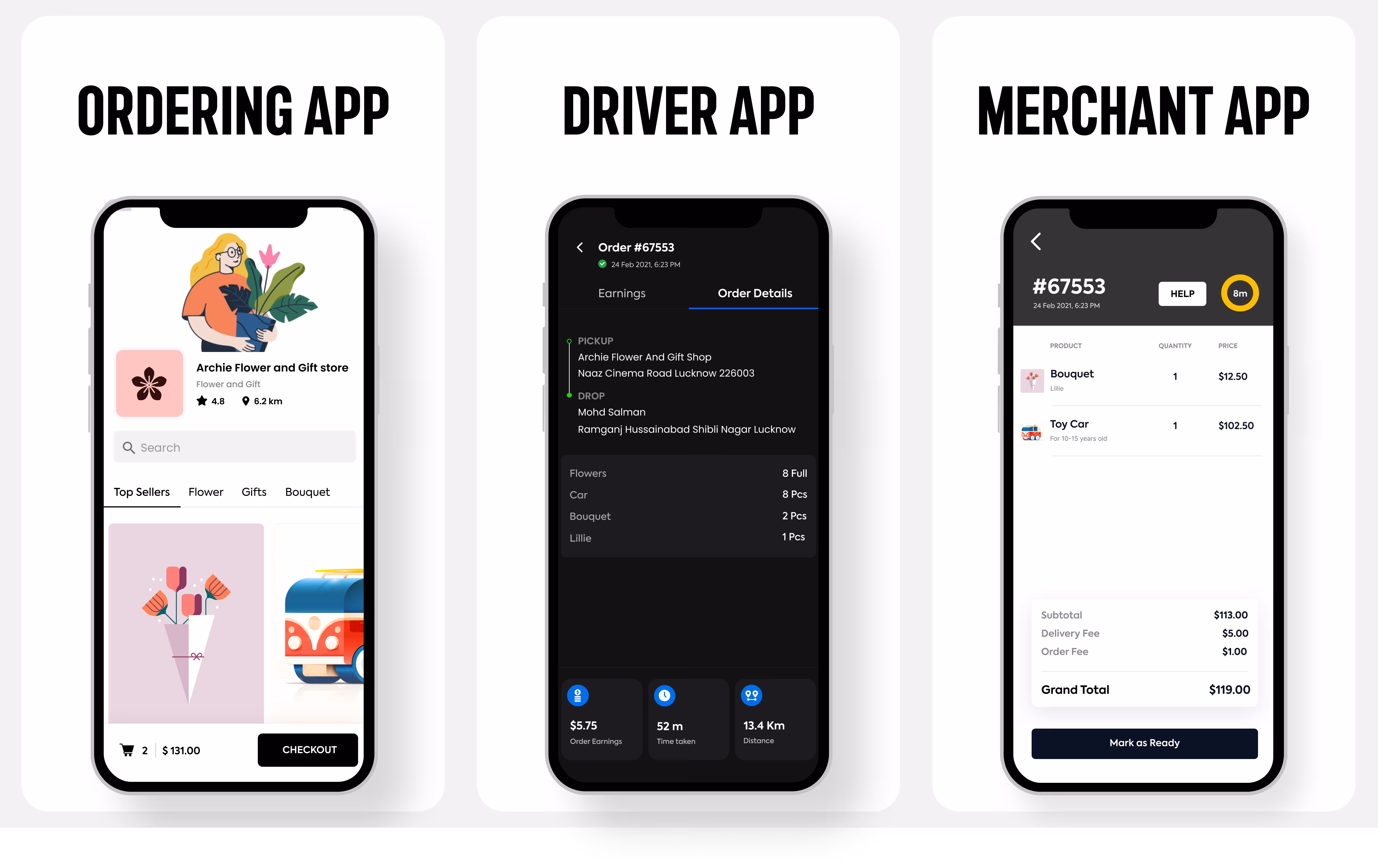 What is ecommerce app development and why forward-looking businesses desperately need it?