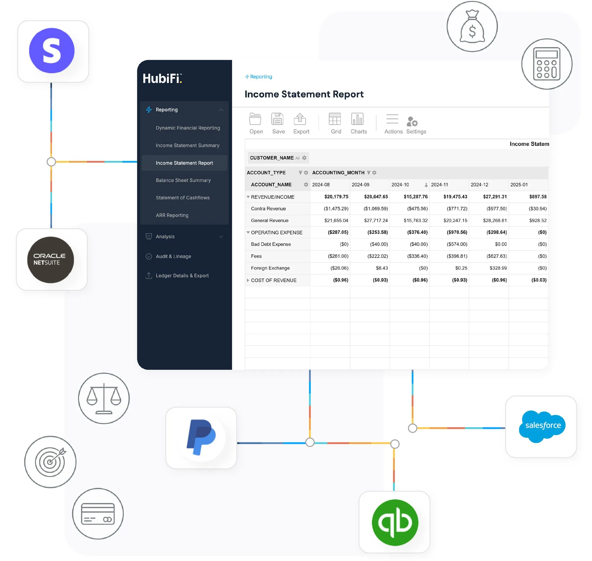 Hubifi - Financial Close Software