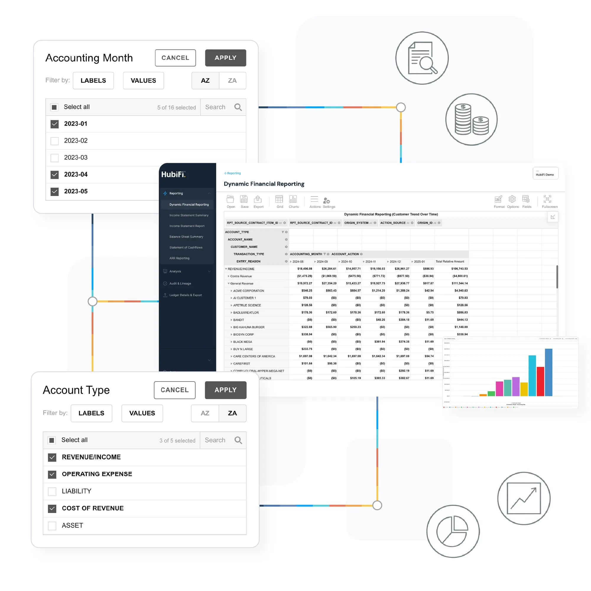 HubiFi - Revenue Recognition reports