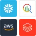 Four tech logos: Snowflake, Amazon AWS, Redash, and an analytics icon in a grid.