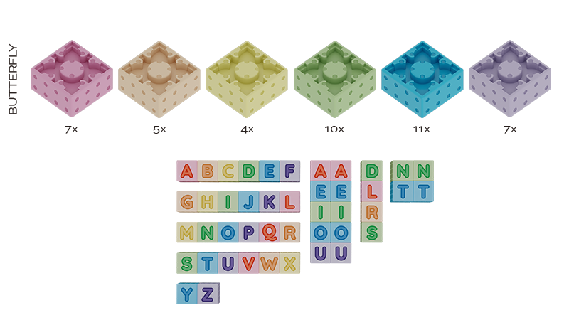 A complete upper-case alphabet set with 44 Butterfly tiles in six soft pastel rainbow colours.