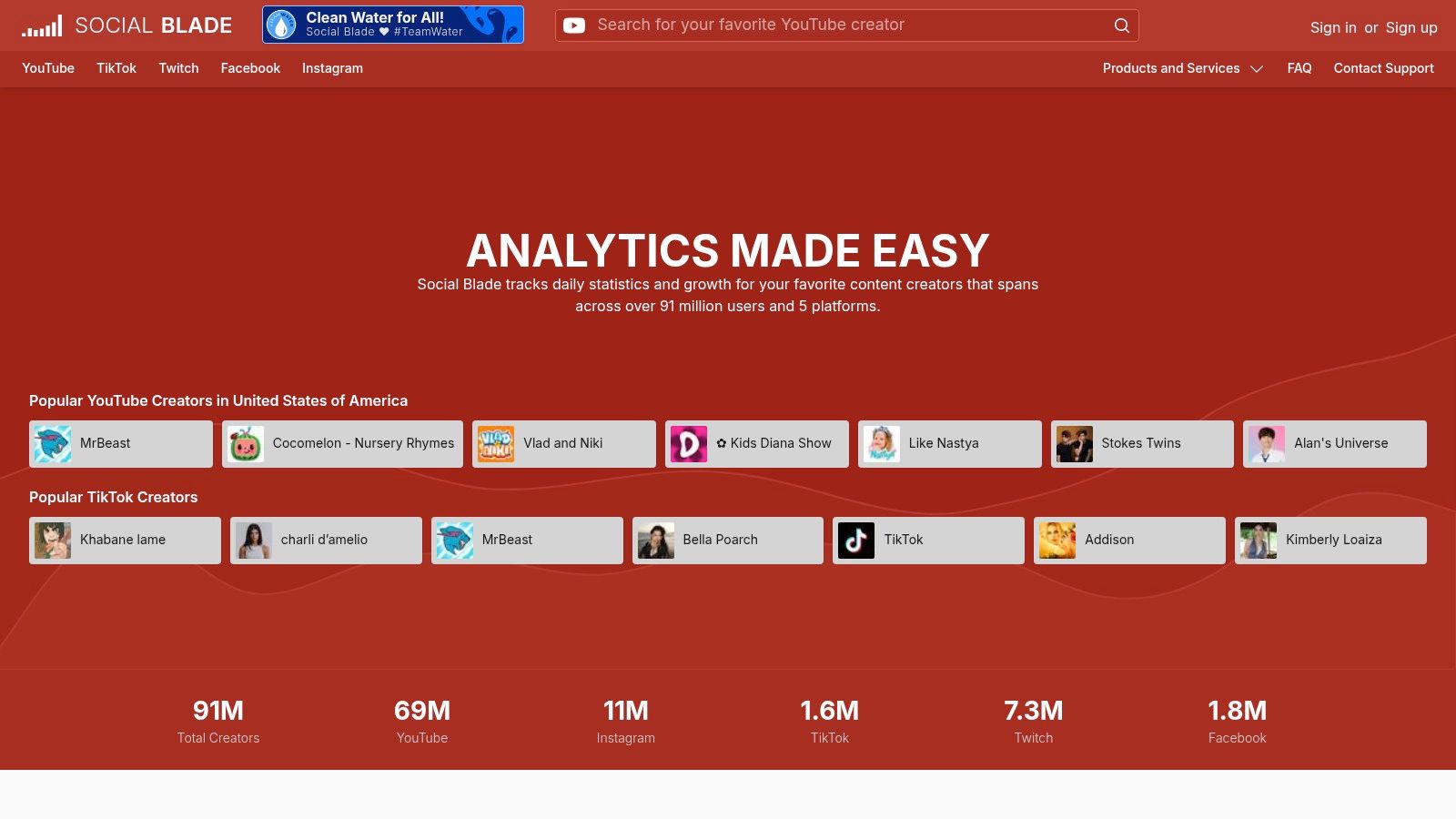 Social Blade