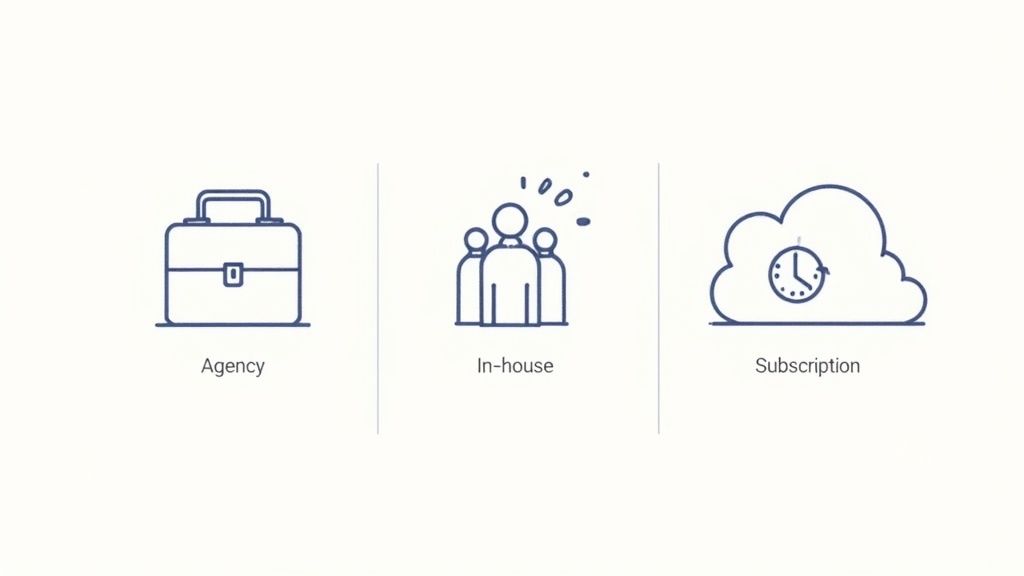 Three icons illustrating different service models: Agency represented by a briefcase, In-house by a team of people, and Subscription by a cloud with a clock.