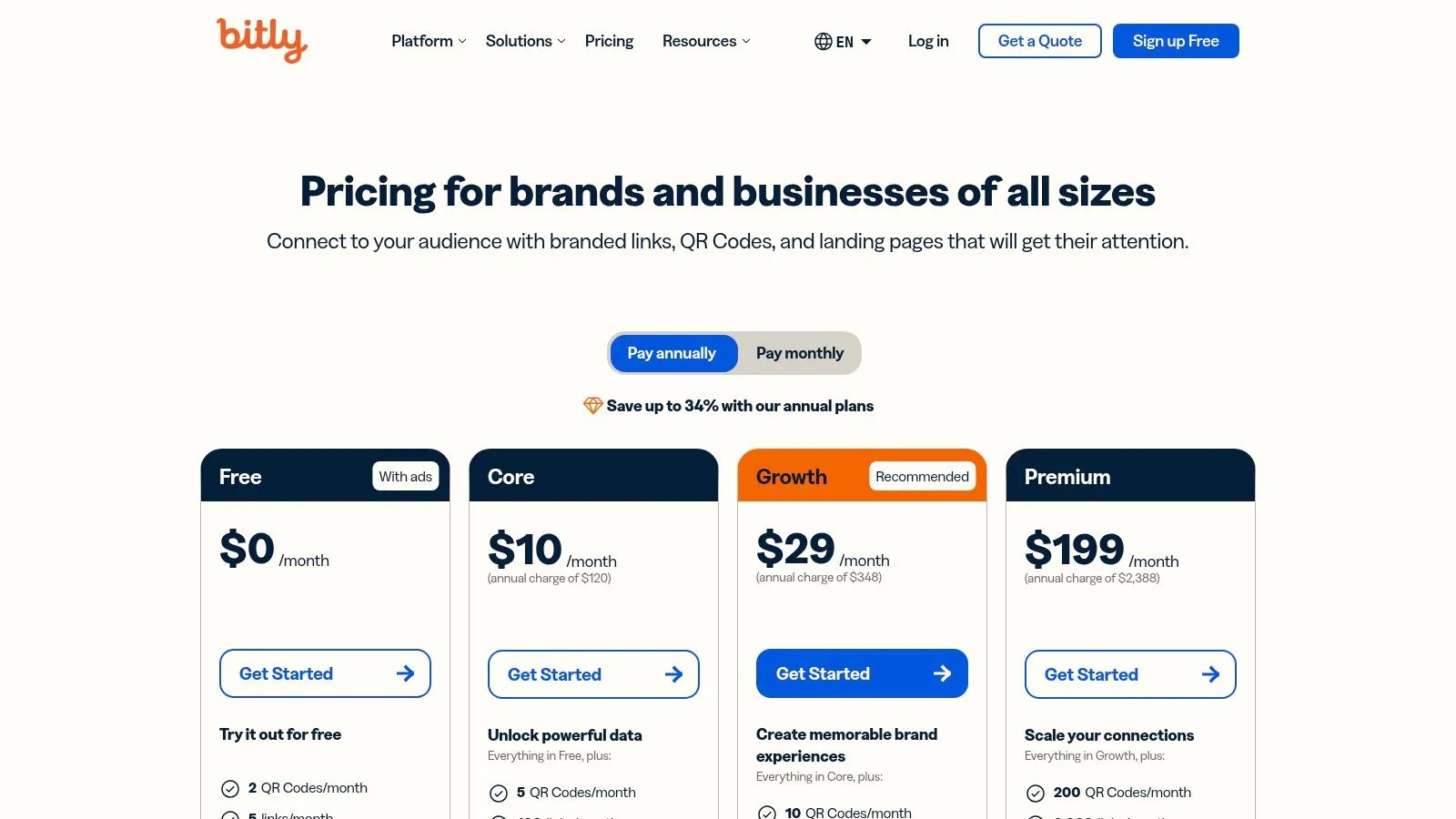 Bitly (Links + QR Codes)