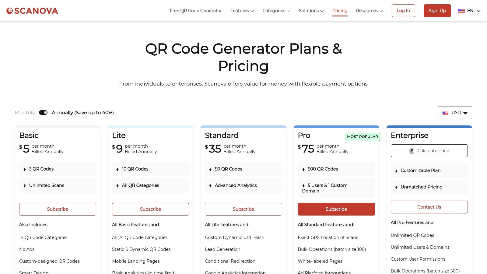 Scanova QR Code Generator Pricing Plans