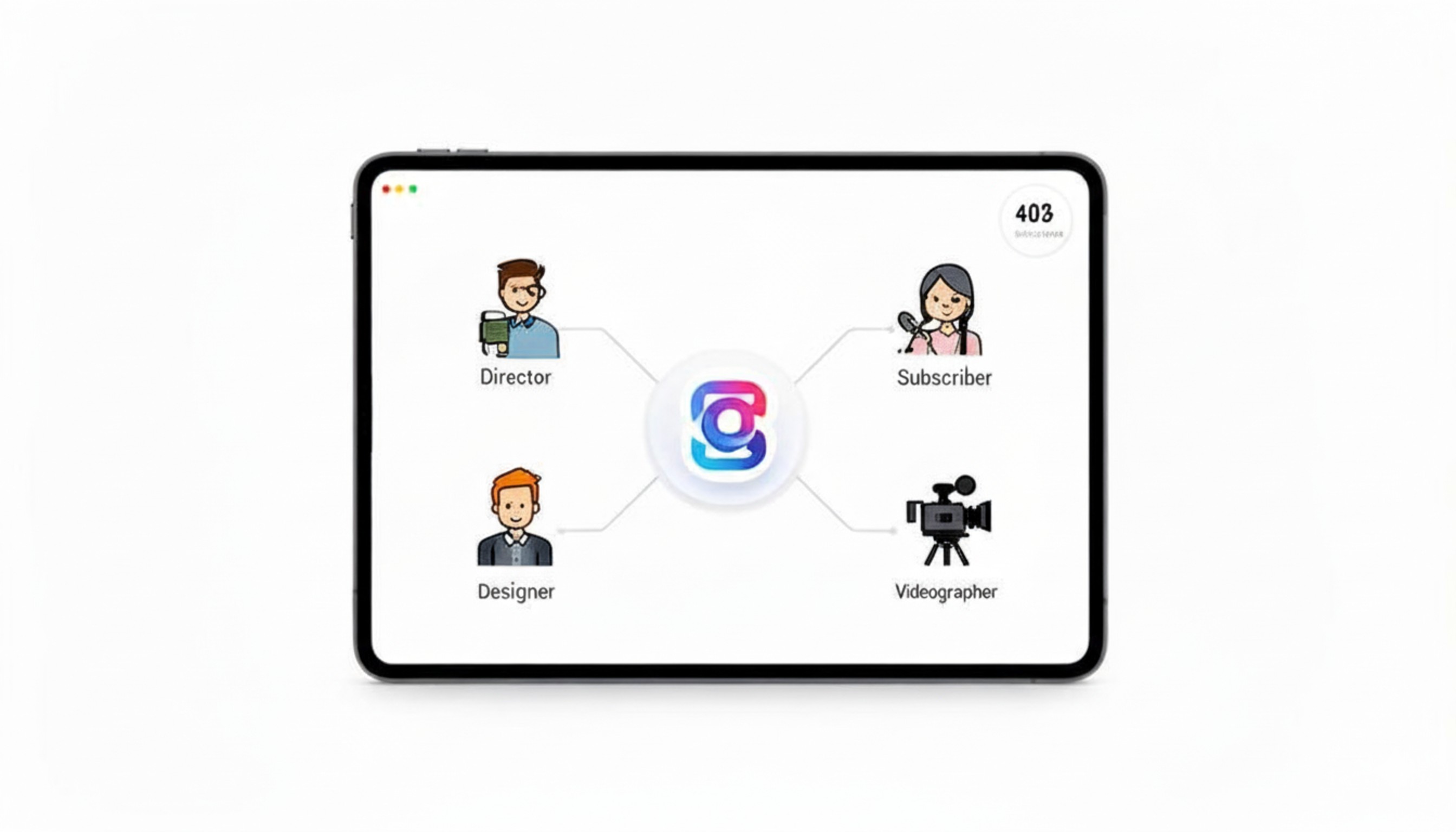A tablet screen showing a diagram of creative roles, including Director, Videographer, connected to a central logo.