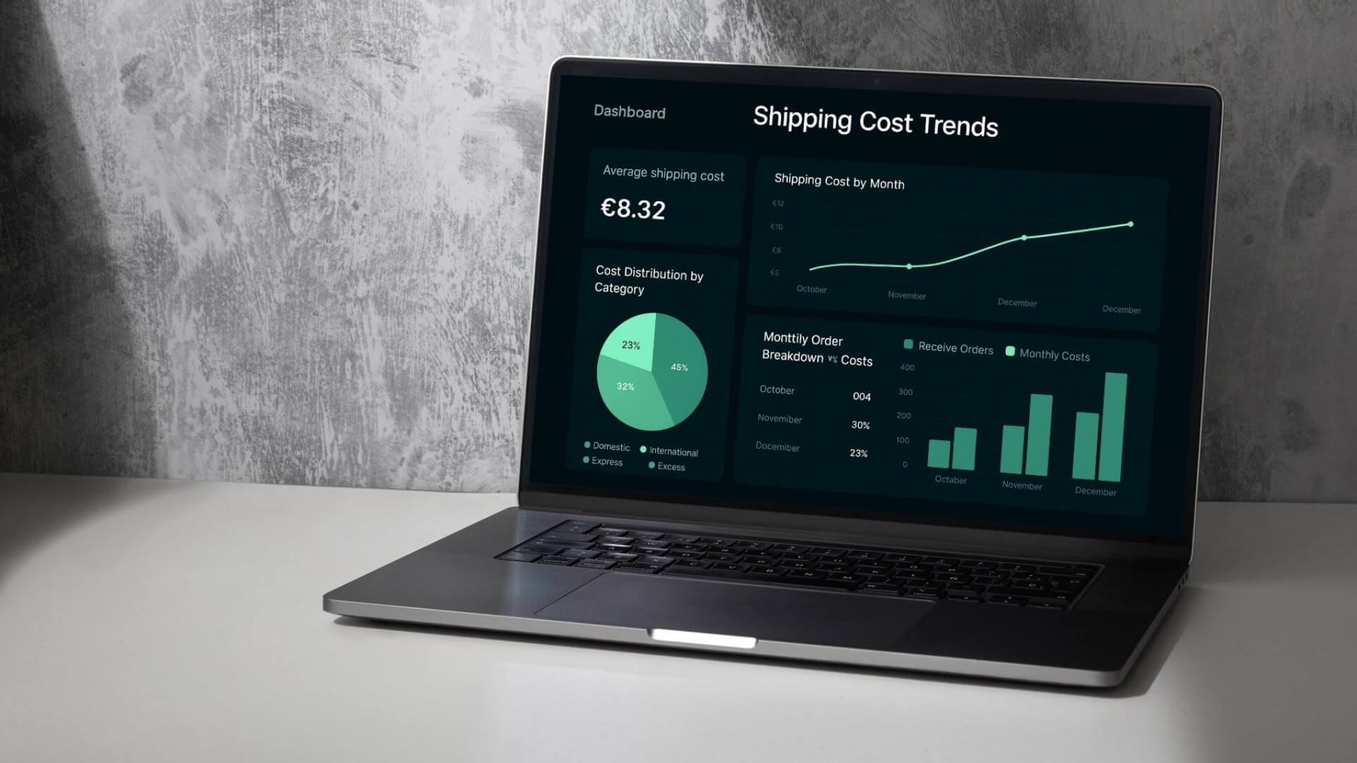 Laptop met een dashboard dat verzendkostentrends rond het vierde kwartaal toont.