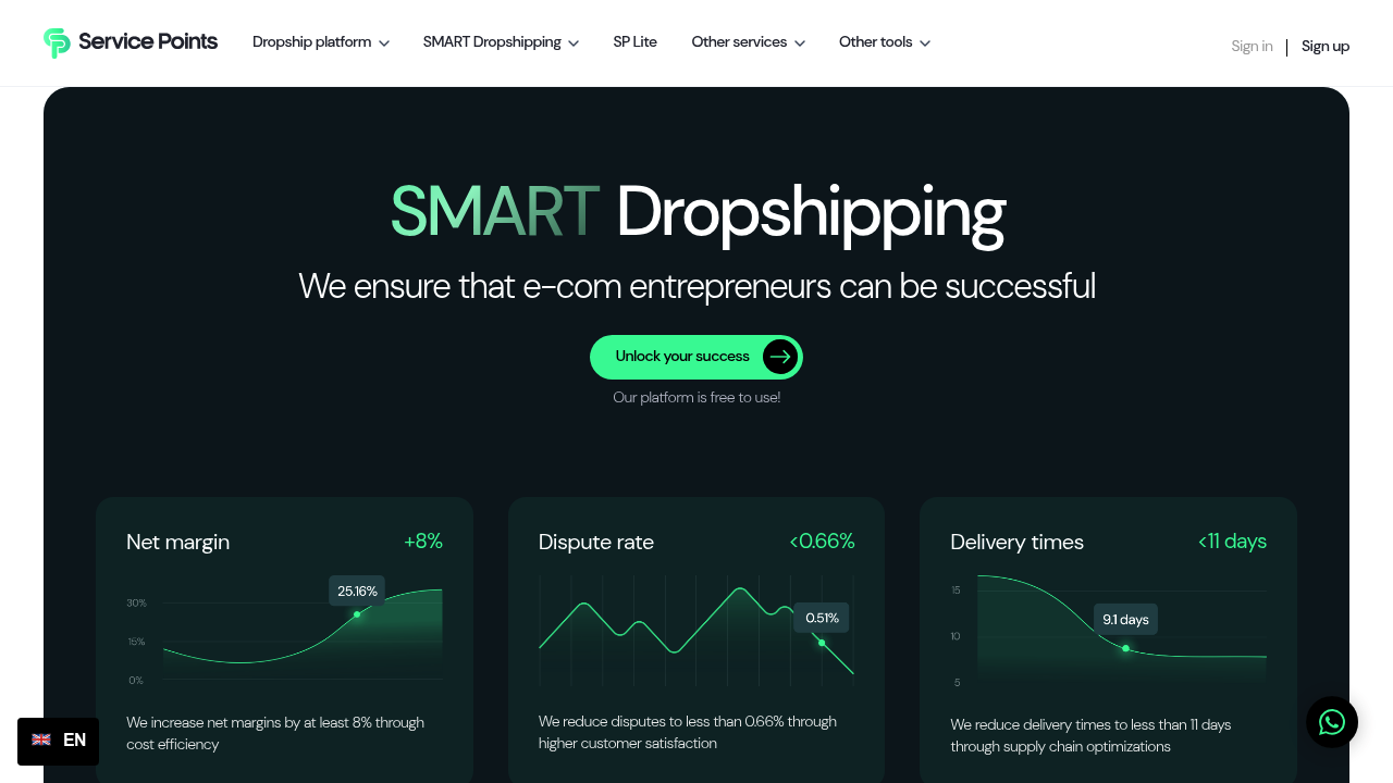 Comparison of four dropshipping backend systems: Service Points, AutoDS, DSers, and Zendrop on a dashboard