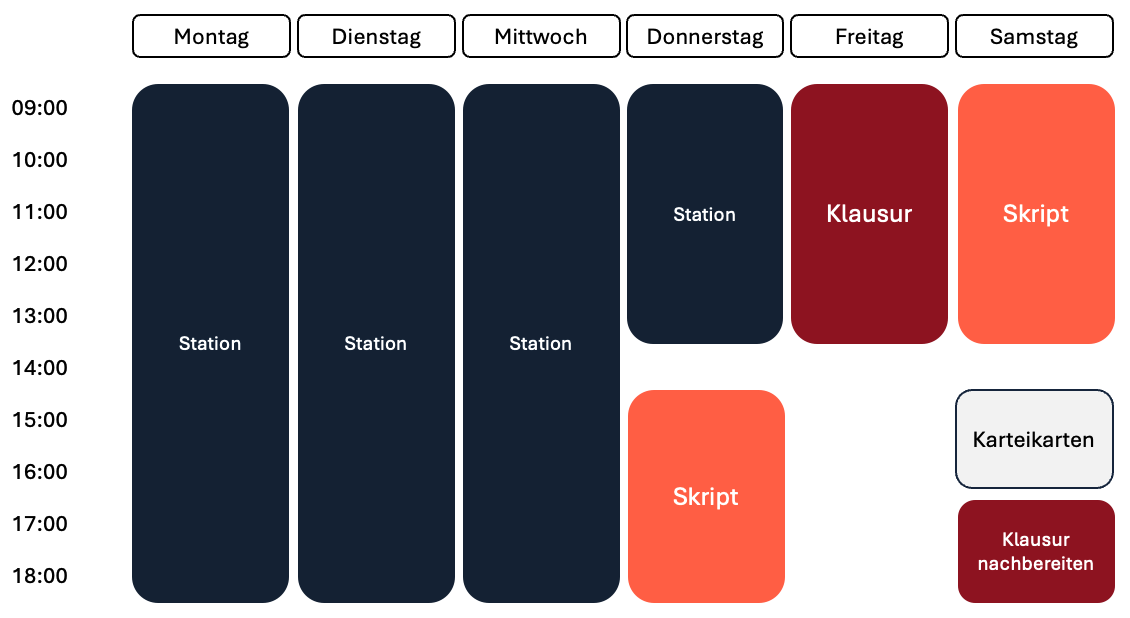 Lernplan für die Zeit in der Verwaltungsstation (3,5 Arbeitstage)