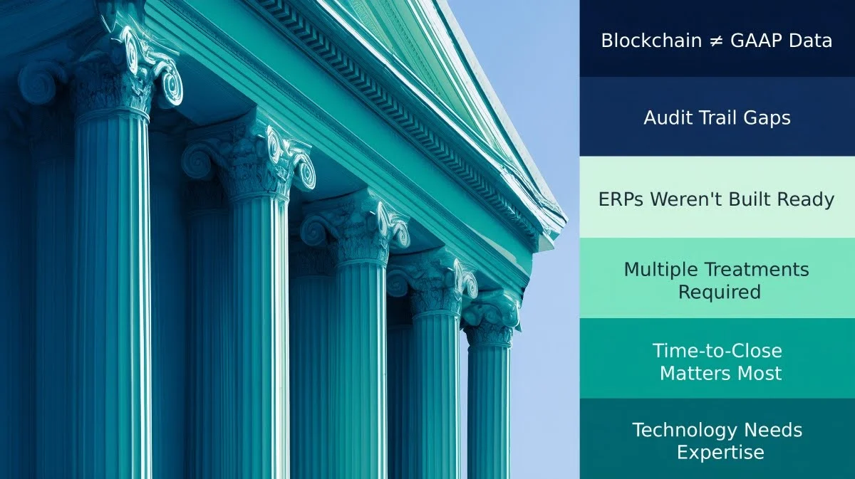 What Actually Works in Blockchain Treasury Management