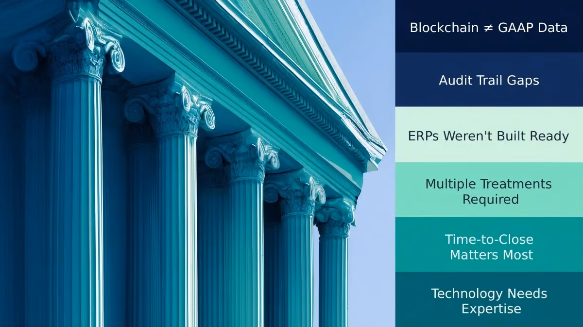 What Actually Works in Blockchain Treasury Management