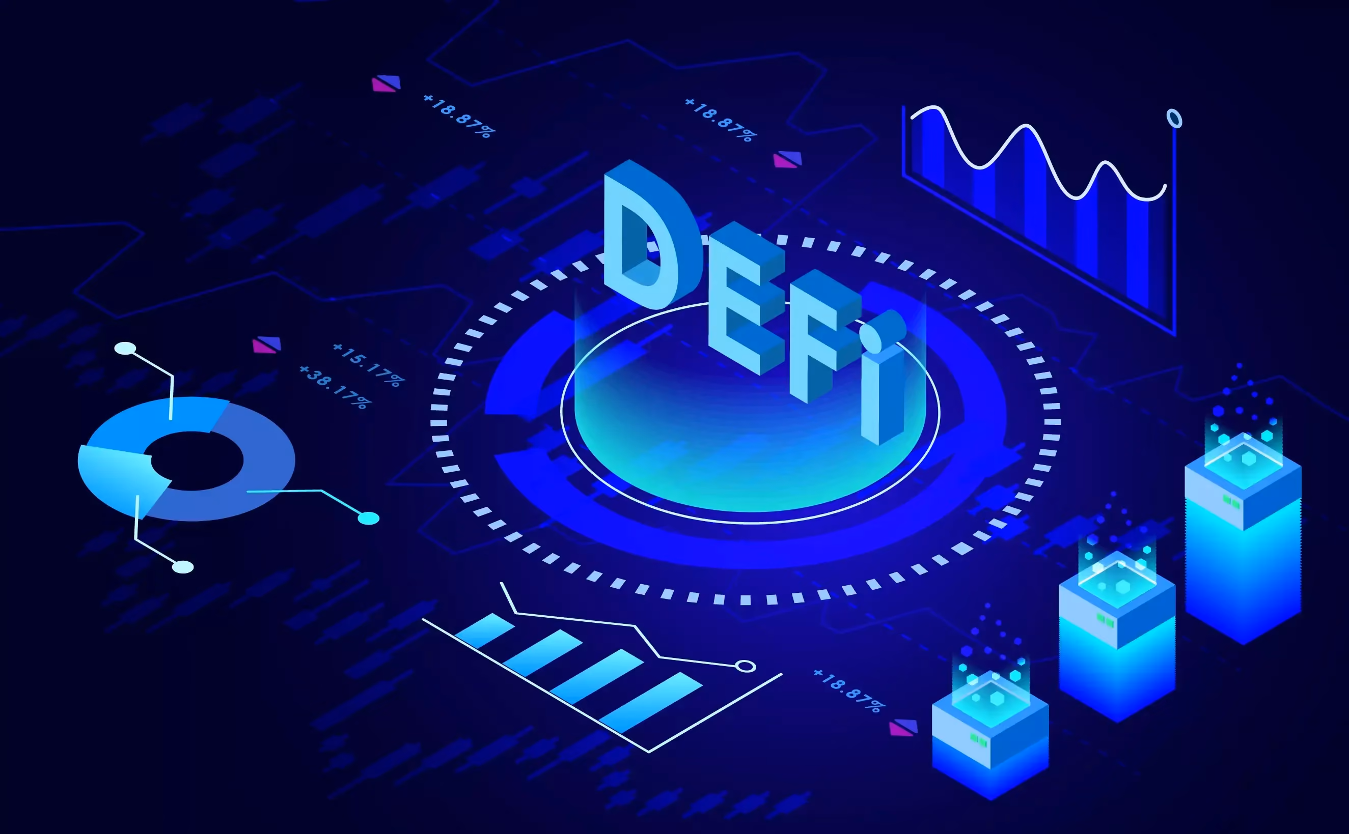Get to know Bitwave: DeFi