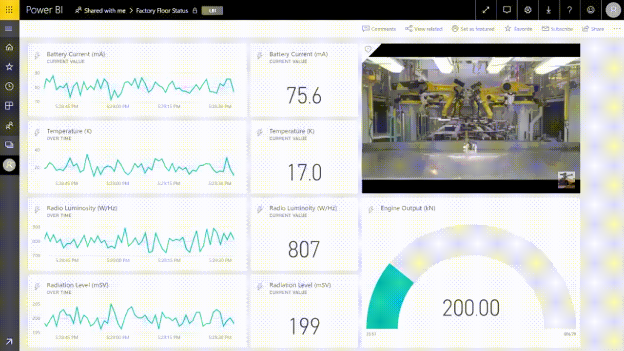 Аналитика в реальном времени в BI-системе - KT.Team
