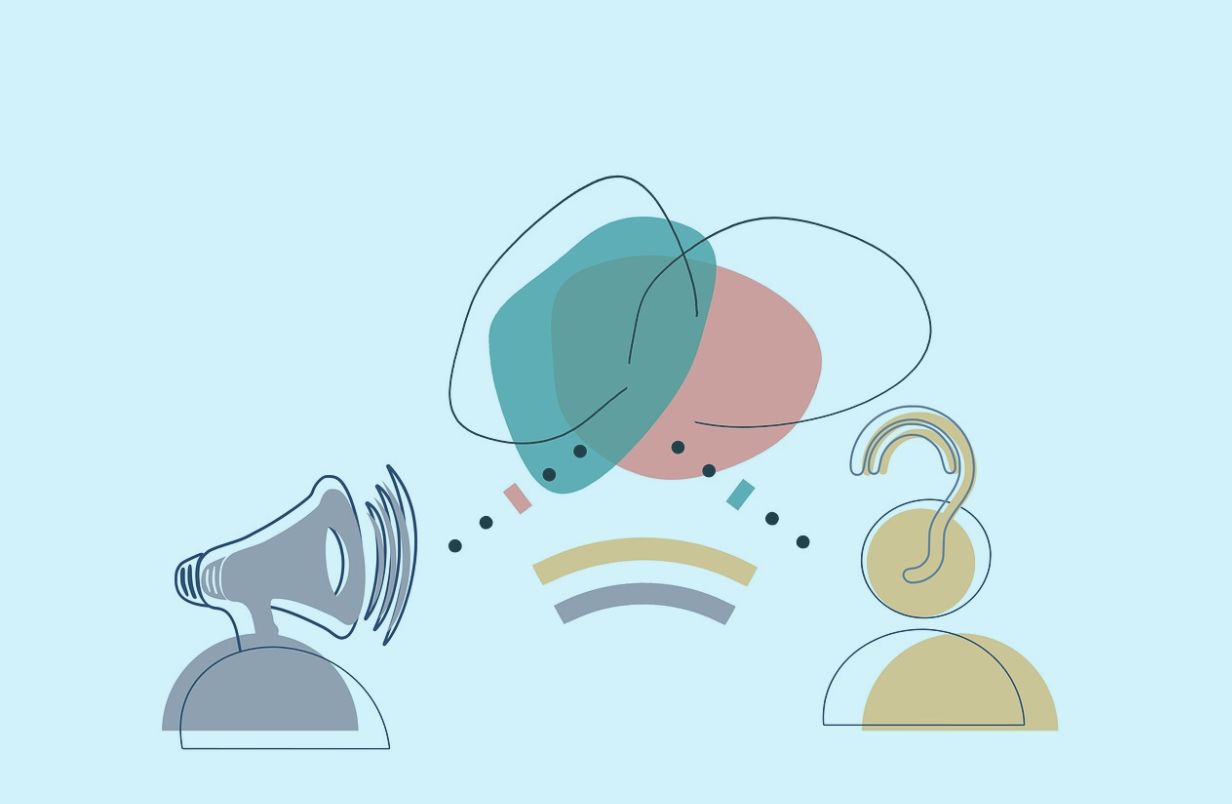 The triad of effective communication