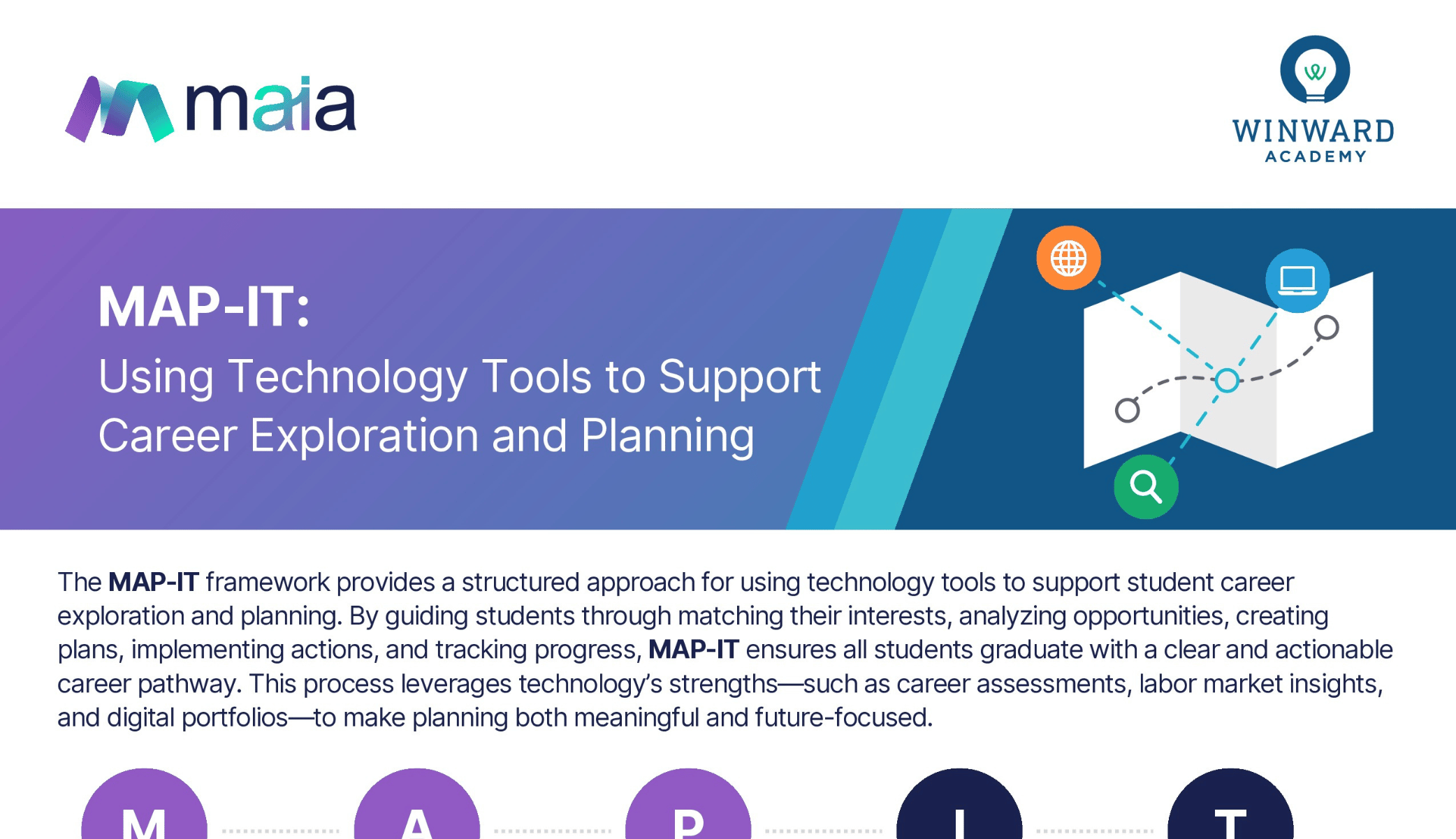 MAP-IT Overview