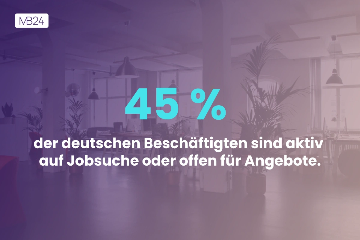Infografik. 45% der deutschen Beschäftigten sind aktiv auf Jobsuche oder offen für Angebote