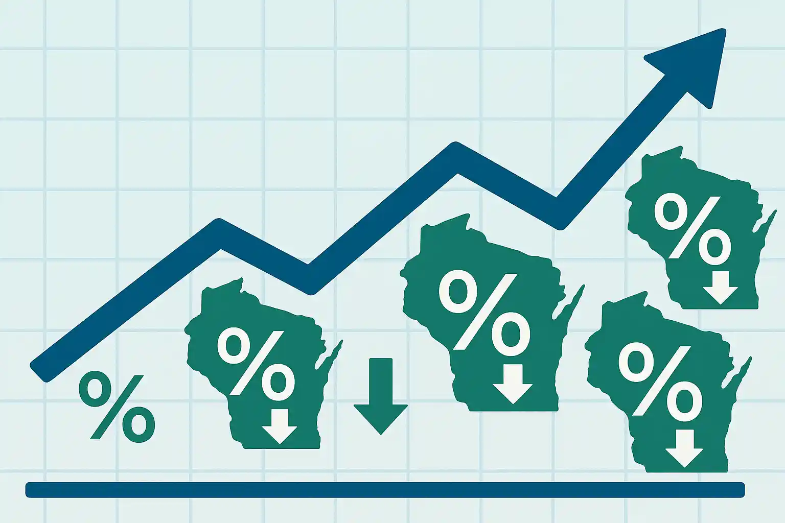 Strategies to minimize capital gains tax when selling Wisconsin land with upward trending savings graph