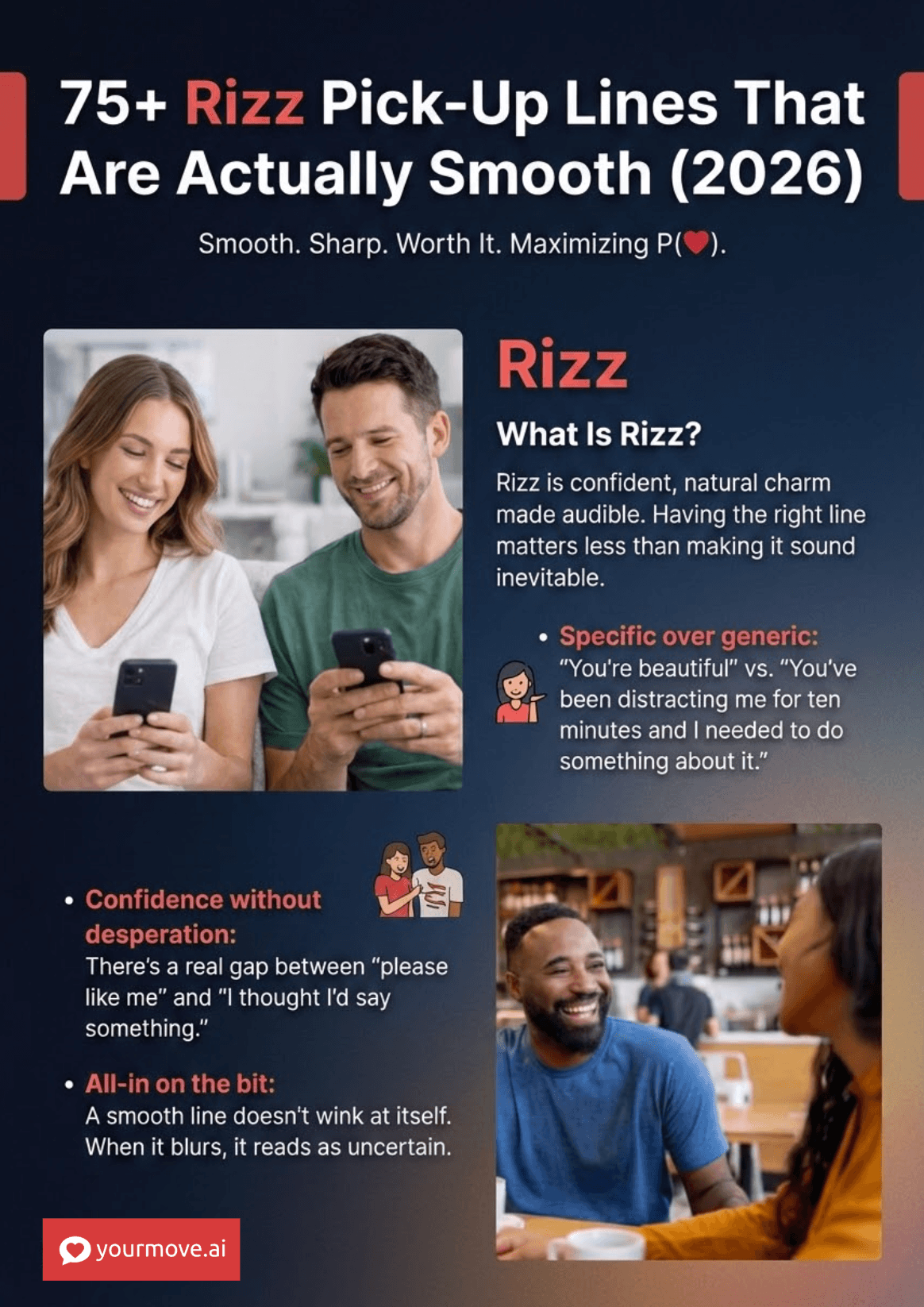 Infographic of 75+ Rizz Pick-Up Lines That Are Actually Smooth (2026)