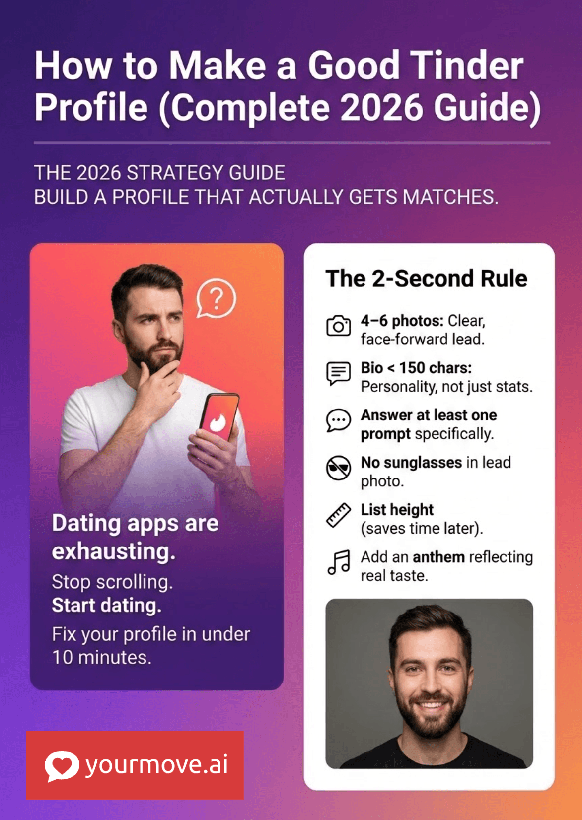 Infographic of How to Make a Good Tinder Profile (Complete 2026 Guide)