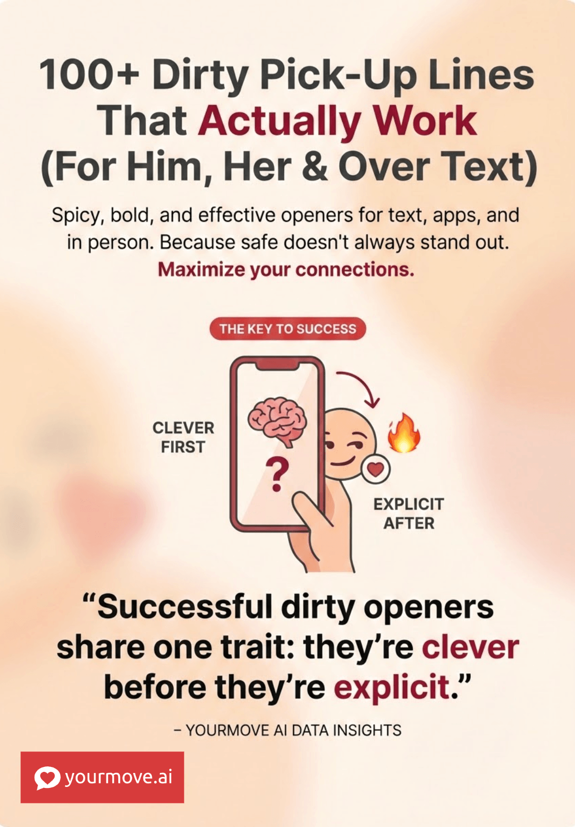 Infographic of 100+ Dirty Pick-Up Lines That Actually Work (For Him, Her & Over Text)