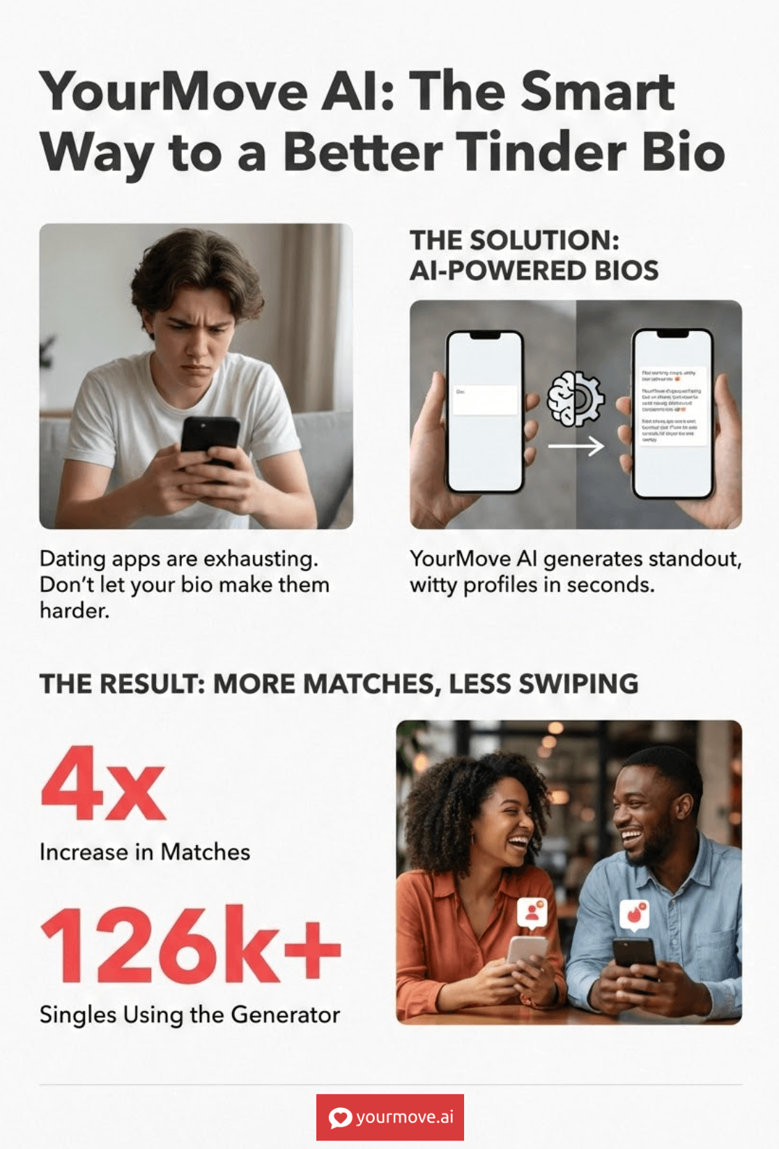 Infographic of 120 Good Tinder Bios + Free AI Tinder Bio Generator