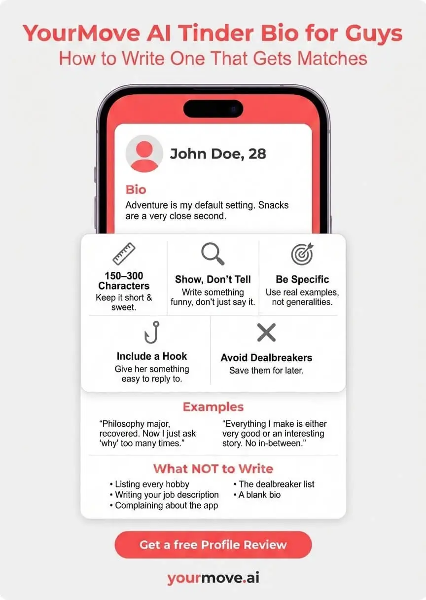 Infographic of Tinder Bio for Guys: How to Write One That Gets Matches