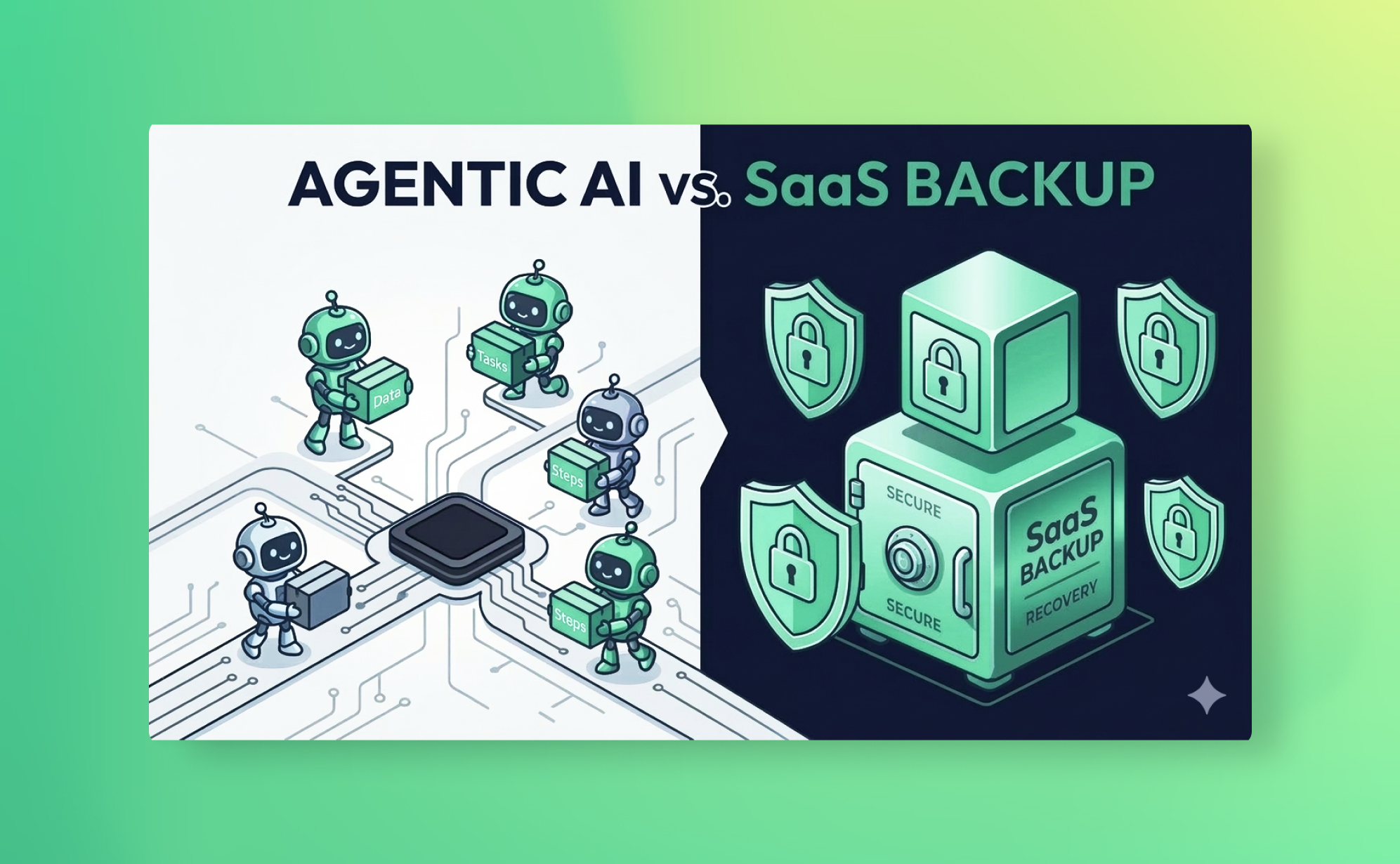 Agentic AI vs. the Importance of SaaS Backup