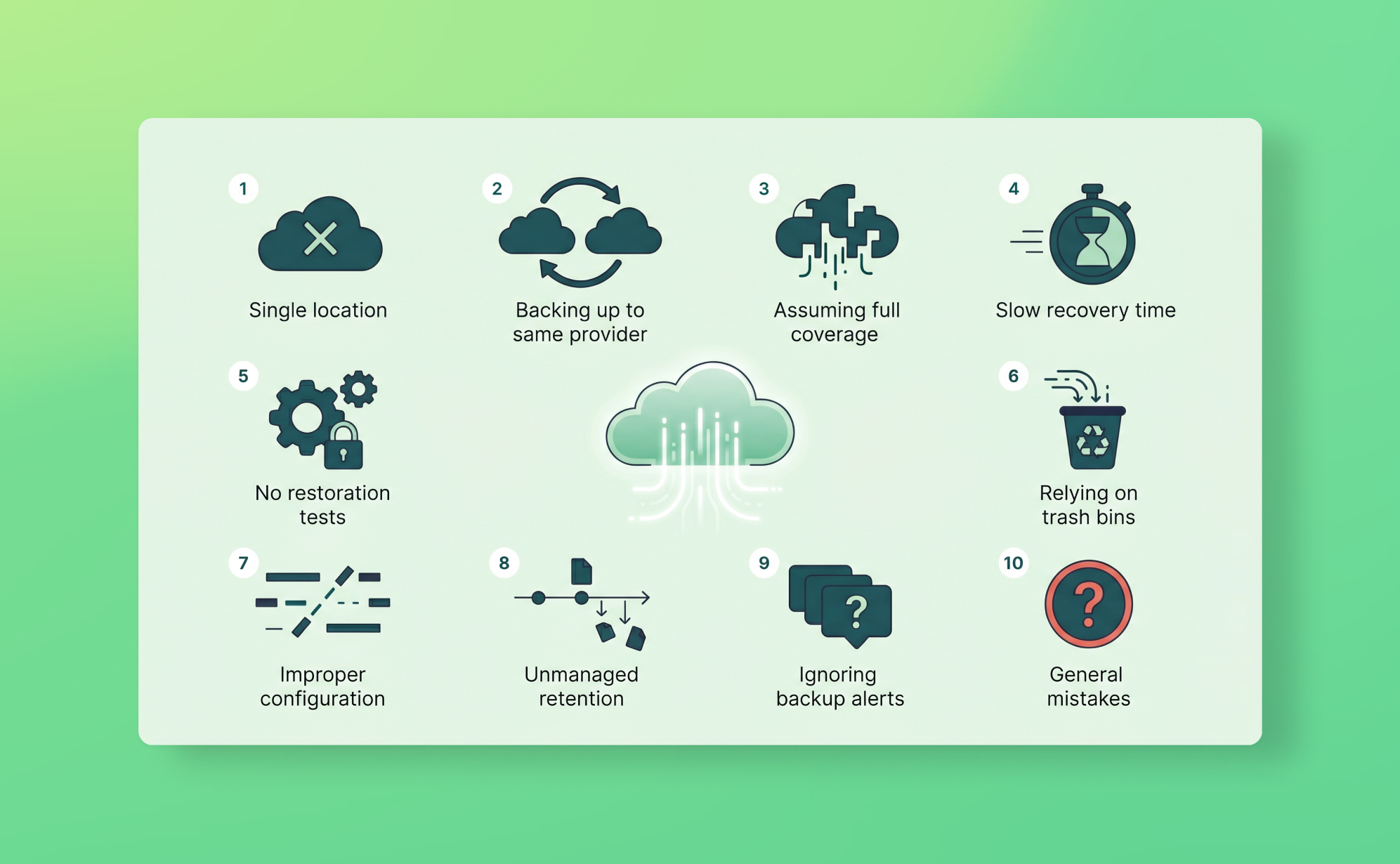 The 10 common SaaS backup mistakes that leave your data unprotected