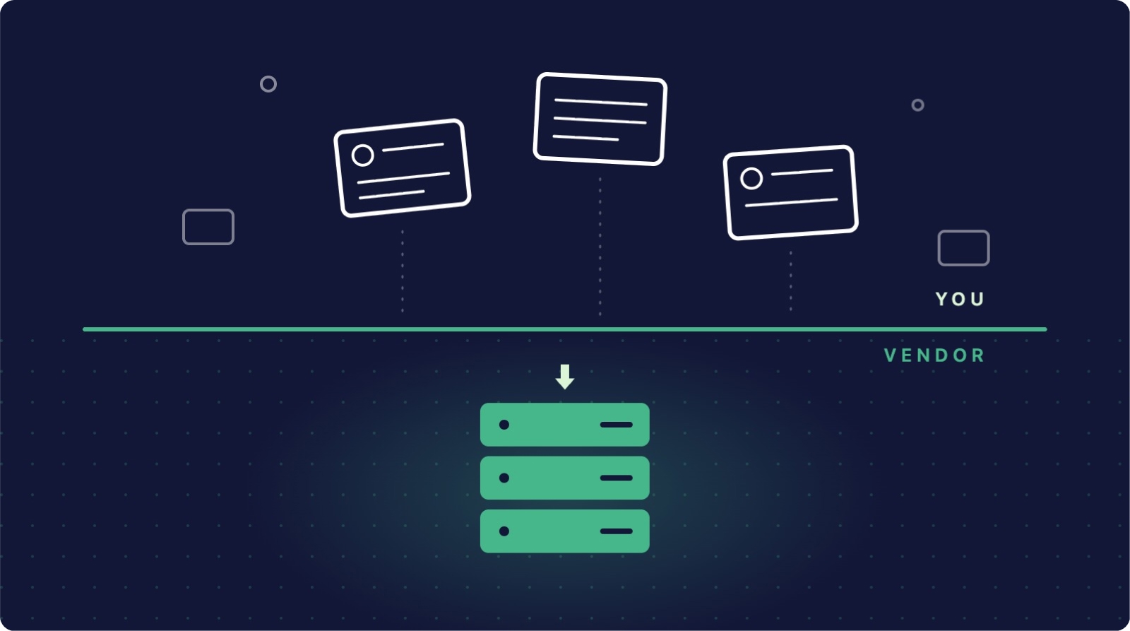 Who actually protects your SaaS data? The shared responsibility model explained