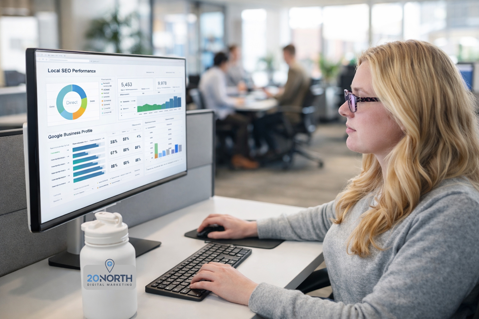 What Does Shopify Cost?