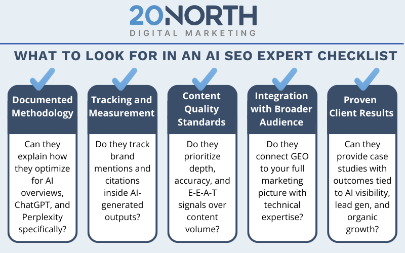 what to look for in an ai seo expert checklist blue and white infographic