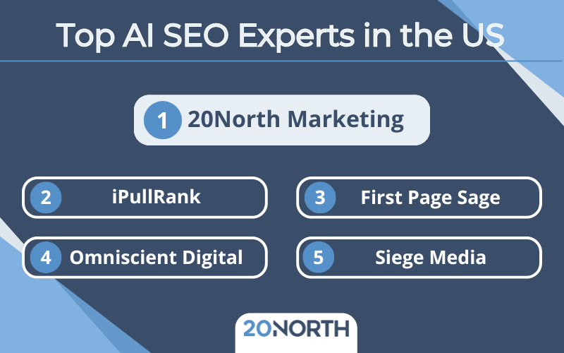 Top AI SEO Experts in the US blue and white infographic