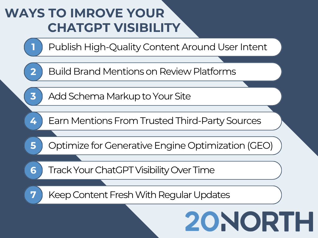 ways to improve your chatgpt visibility blue and white infographic