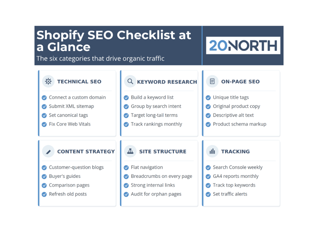 Shopify SEO Checklist: A Complete Guide for 2026 