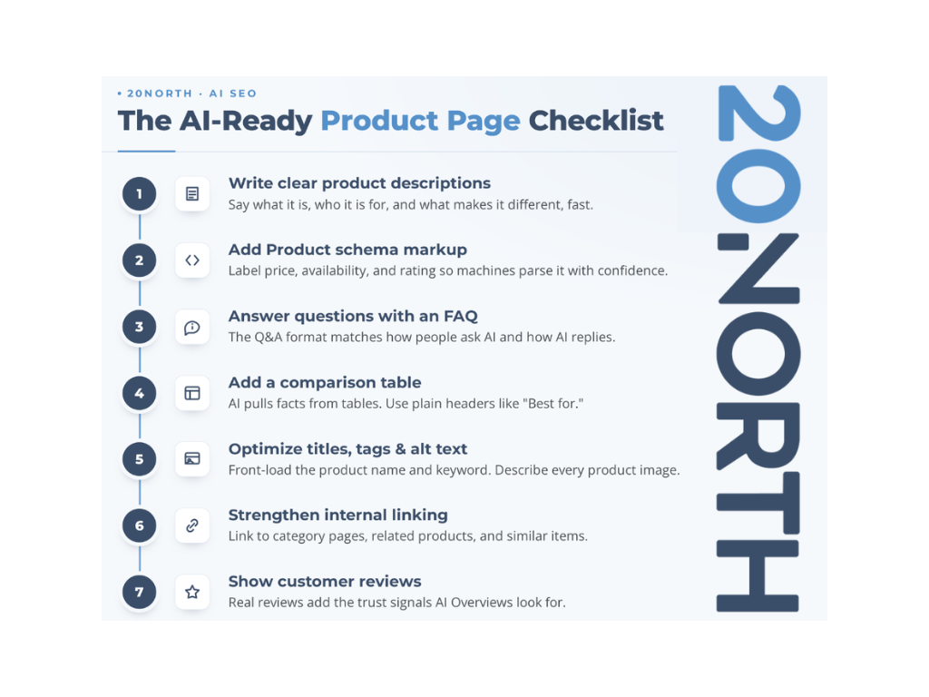 How to Optimize Product Pages for AI Overviews