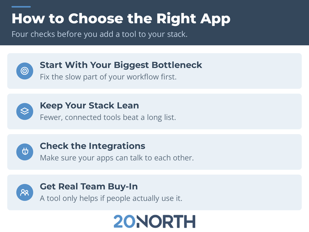 how to choose the right marketing app for your team blue and white infographic