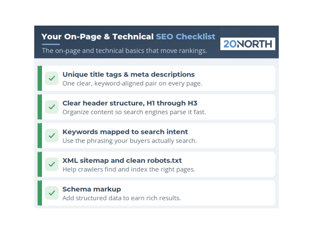 A Guide to Optimizing Your Website for SEO