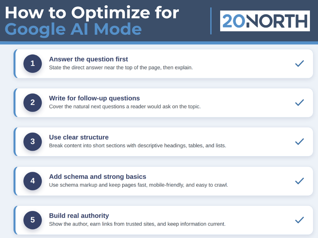 how to optimize for google ai mode blue and white infographic