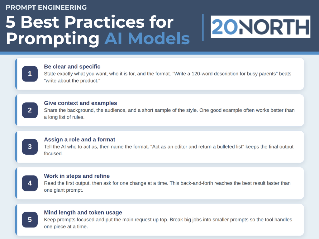 5 best practices for prompting ai models infographic