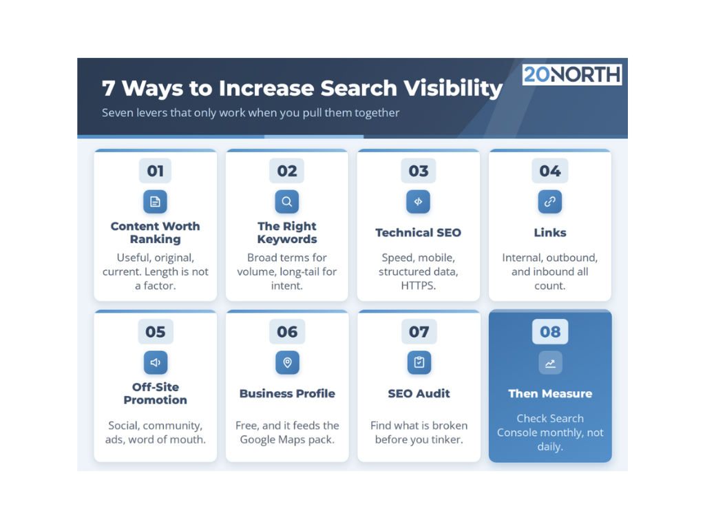 7 Ways to Increase Your Search Engine Visibility
