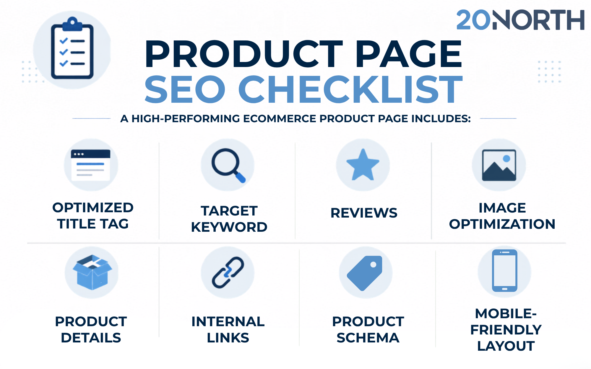 product page seo checklist blue and white infographic
