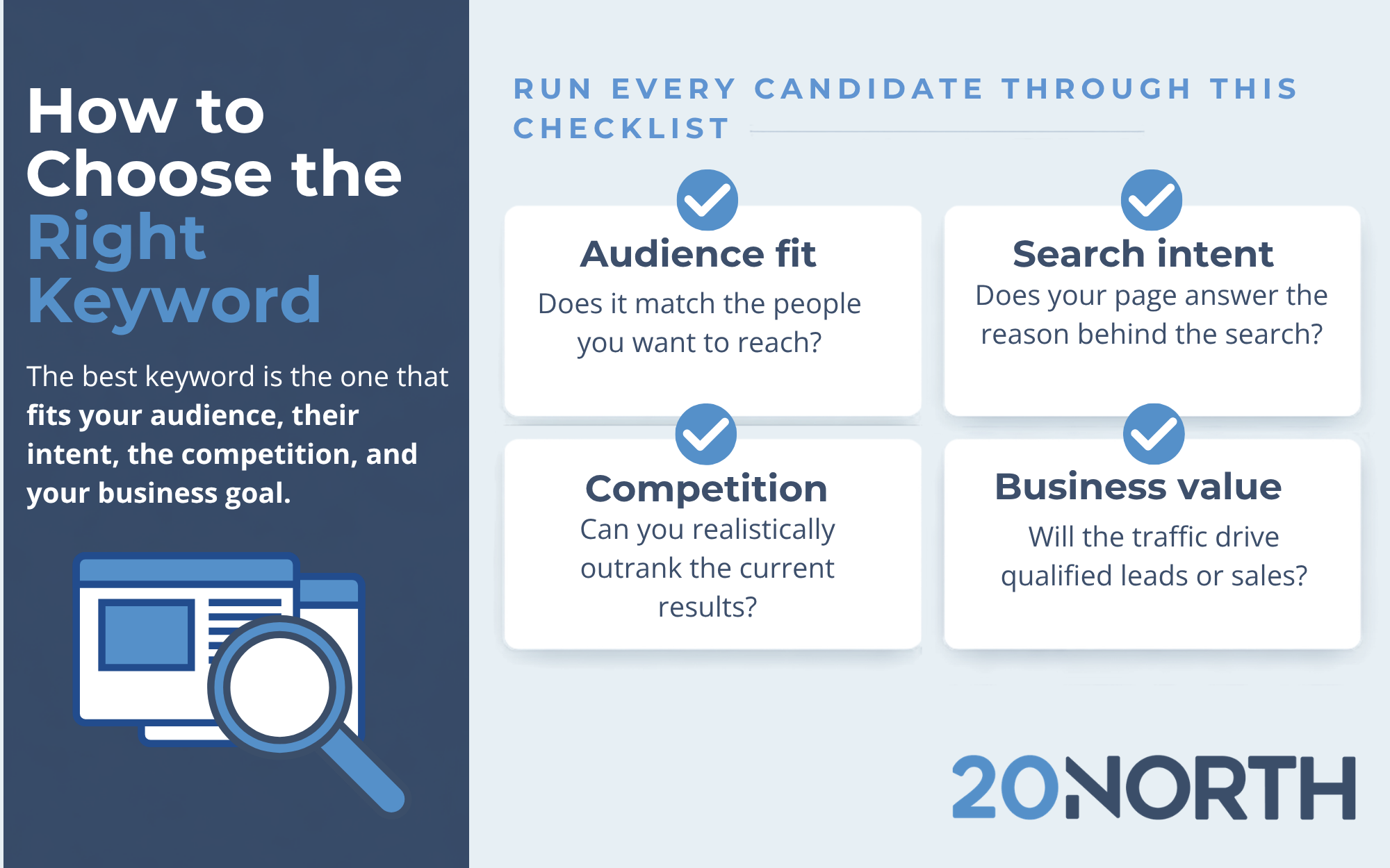 how to choose the right keyword