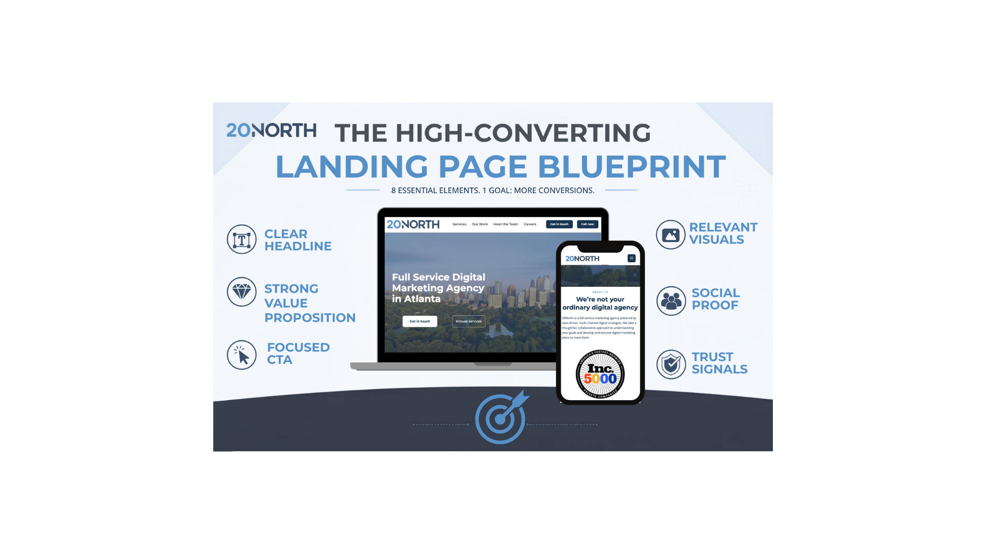 Landing Page Design: Best Practices & Inspiring Ideas