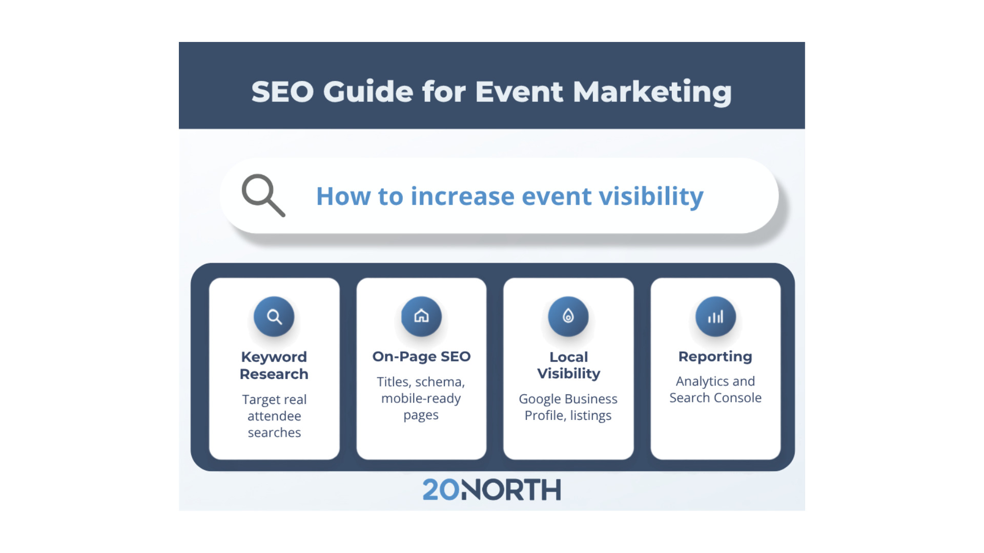 SEO Guide for Event Marketing: Increase Your Event's Visibility