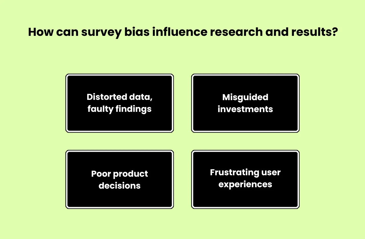 How can survey bias influence research and results