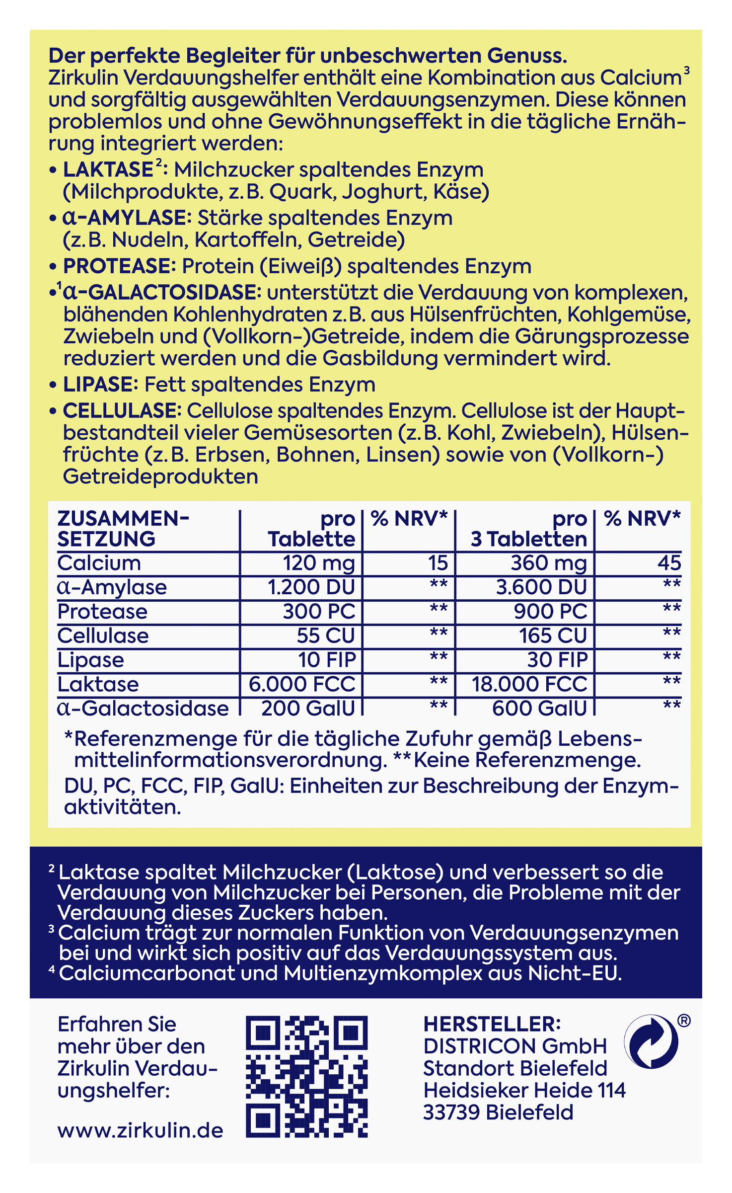 Verdauungshelfer 